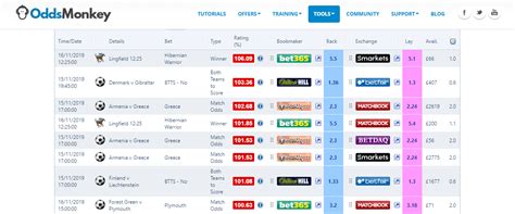 sports arbitrage service|sports arbitrage betting.